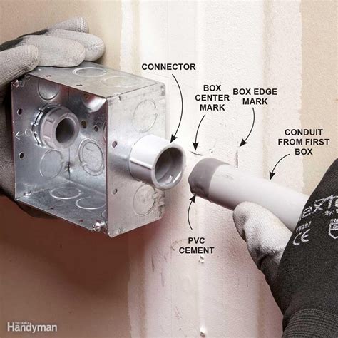 connect pvc conduit to electrical box|pvc conduit box installation.